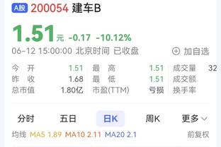 范弗里特：步行者在玩数学游戏 进球比我们少4个但有19个三分